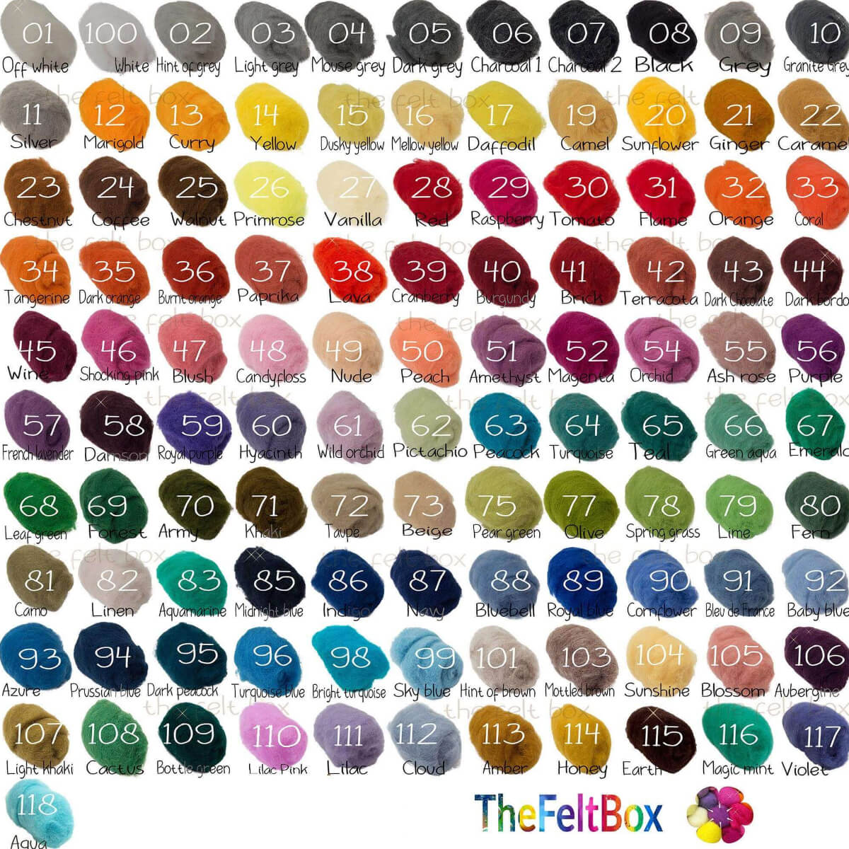 Carded Felt Needle Felting NZ and Maori Colour Chart Real Wool Colour Samples x5