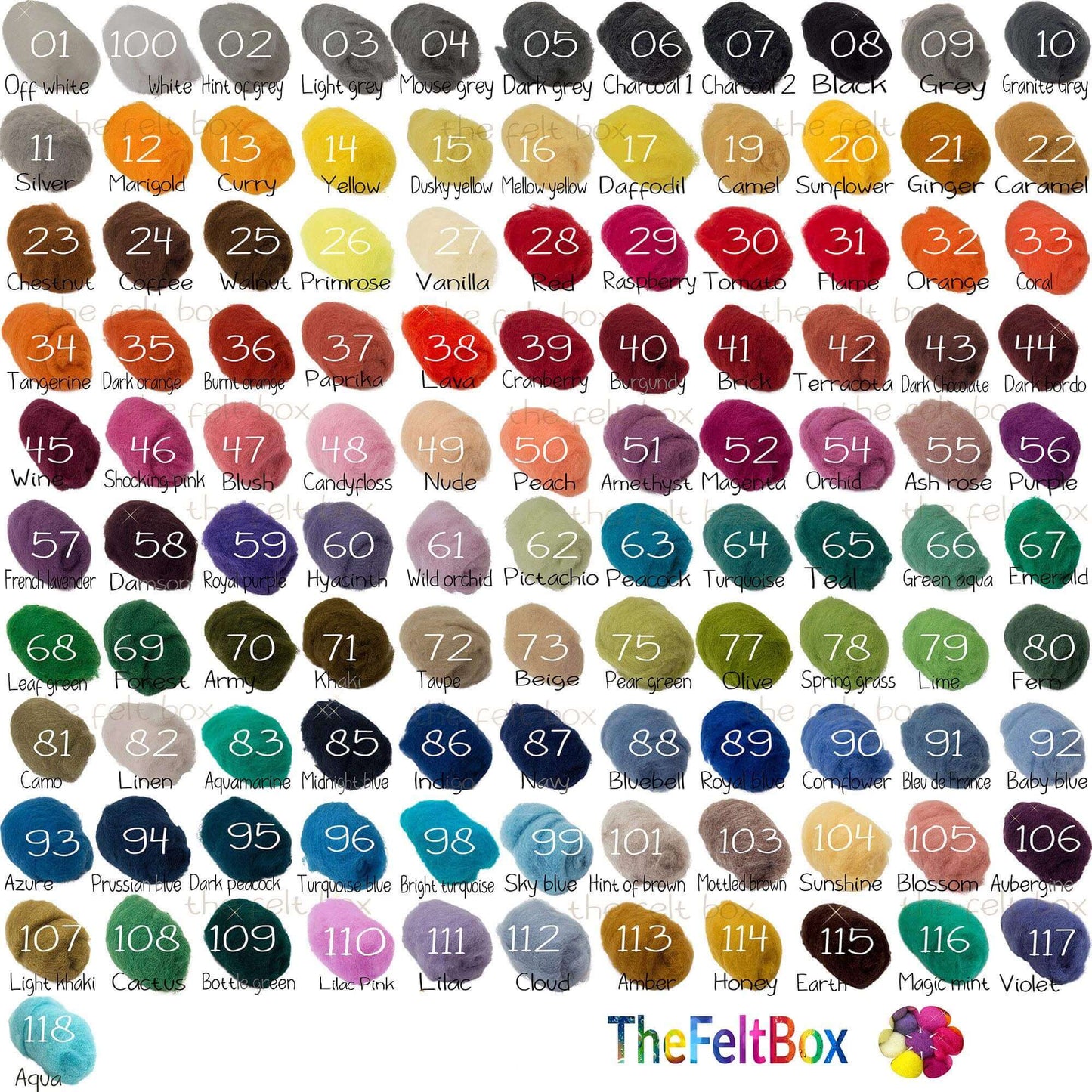 Needle Felting Wool Colour Chart Colour Samples, wool pieces on card